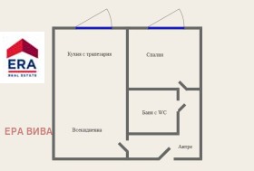  2- | Imot.bg    8