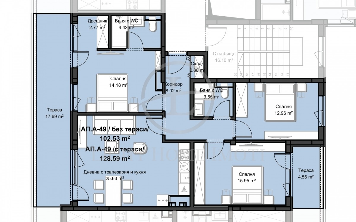 ������� ���������� | Imot.bg � ����������� 4