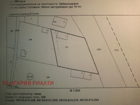 ������� ������ | Imot.bg � ����� ������ 2