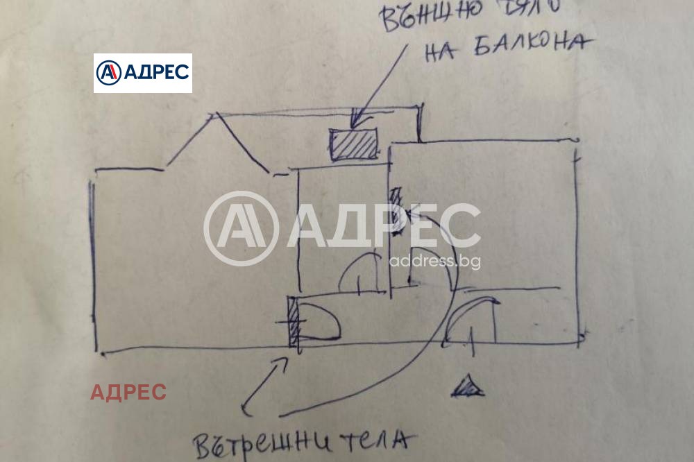 ������� 2-����� | Imot.bg � ����������� 9