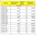 Продава ПАРЦЕЛ, с. Марково, област Пловдив, снимка 2