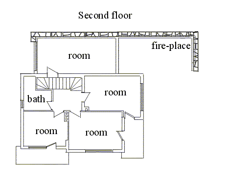 ������� ���� | Imot.bg � ����������� 9