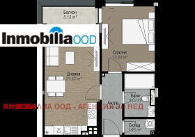  2- | Imot.bg    5