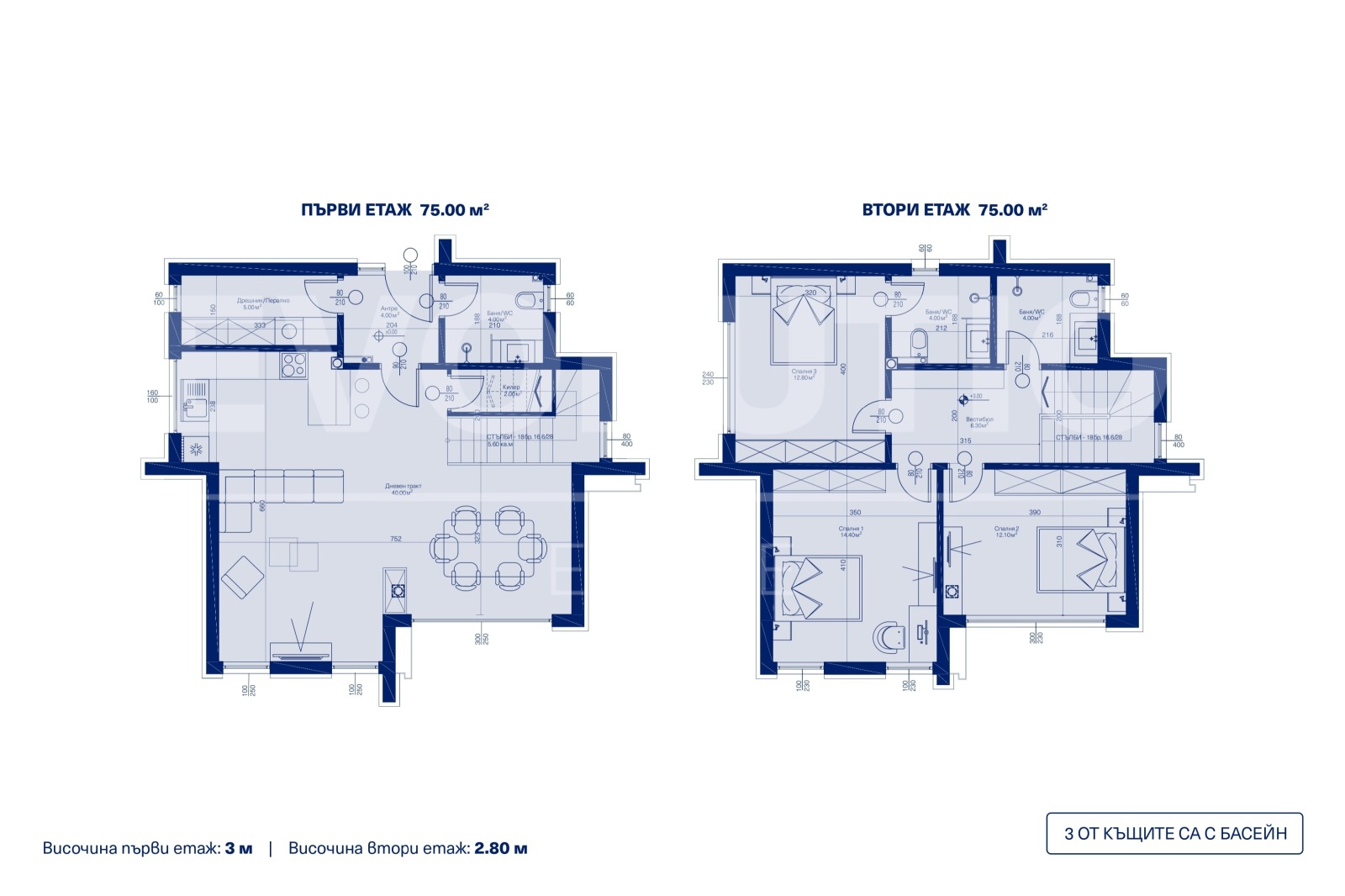 Продава КЪЩА, гр. Варна, област Варна, снимка 2 - Къщи - 49373218