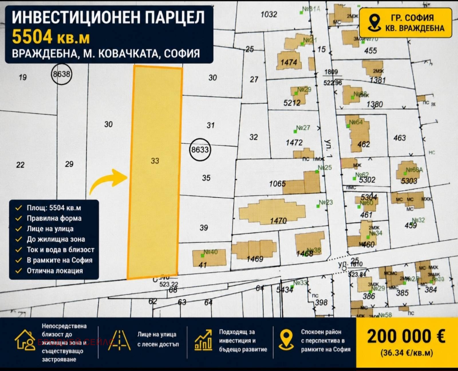 Продава ПАРЦЕЛ, гр. София, Враждебна