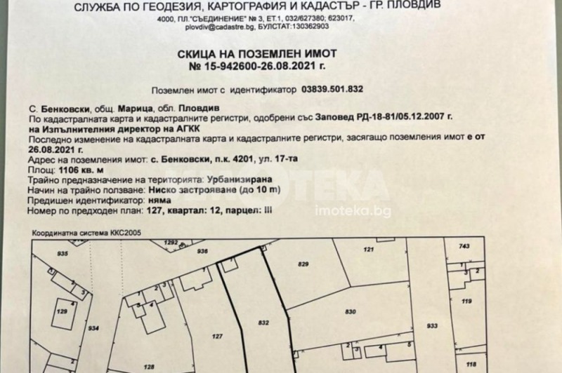 Продава ПАРЦЕЛ в област Пловдив, с. Бенковски - 1106 кв.м / 75 000 € » 146 687.25 лв., ИМОТЕКА АД