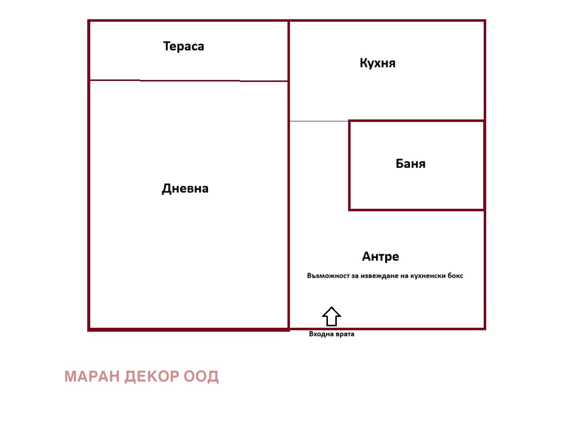 ������� 1-����� | Imot.bg � ����������� 1