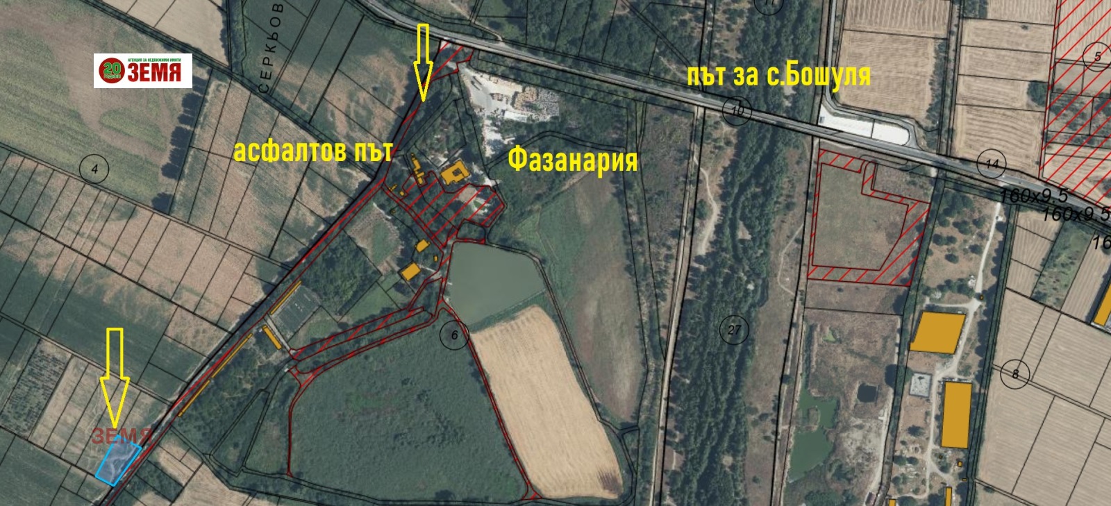 ������� ������ | Imot.bg � ����������� 1