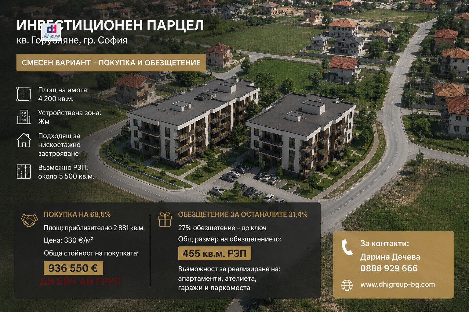 ������� ������ | Imot.bg � ����������� 1