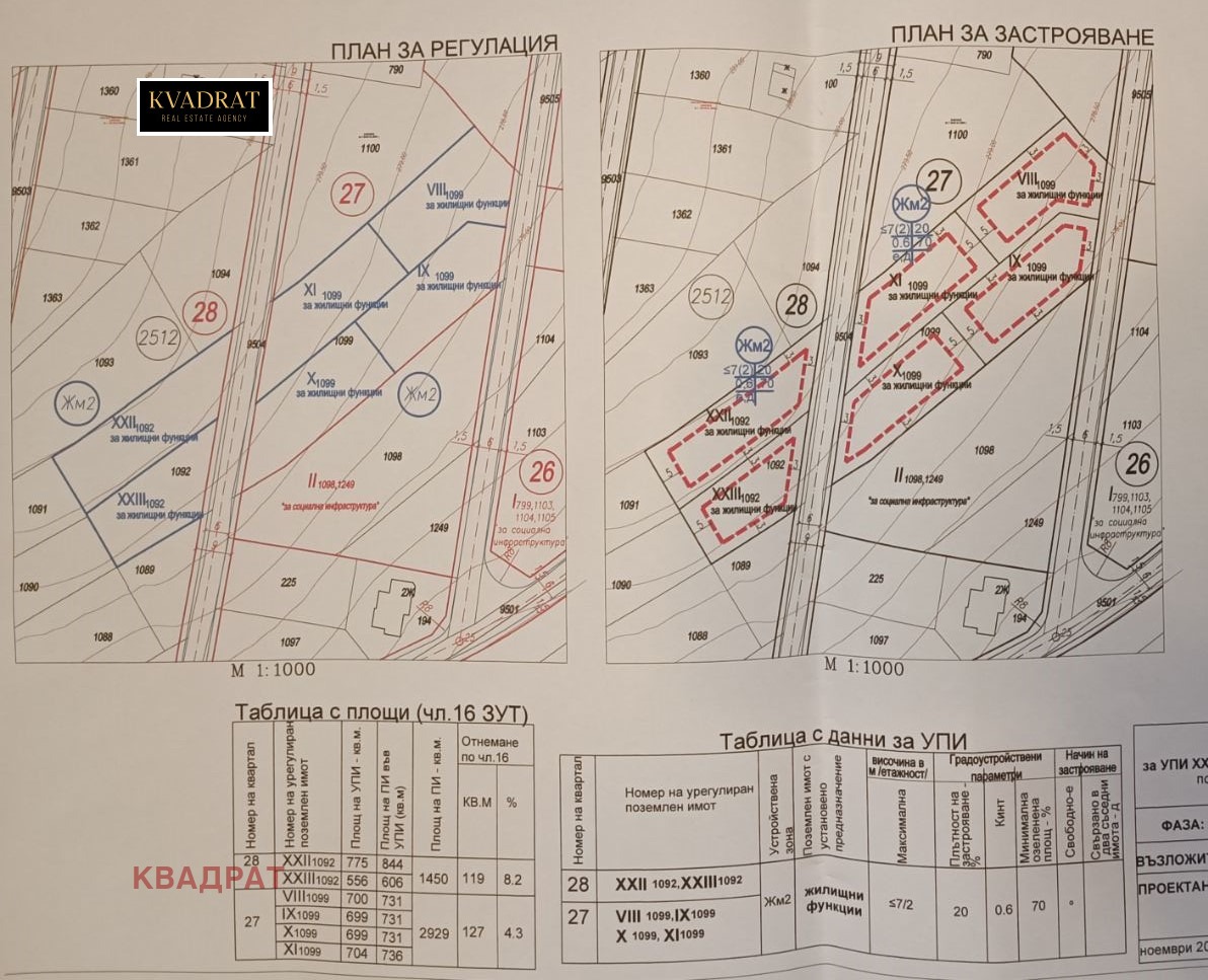 Продава ПАРЦЕЛ, гр. Варна, м-т Перчемлията