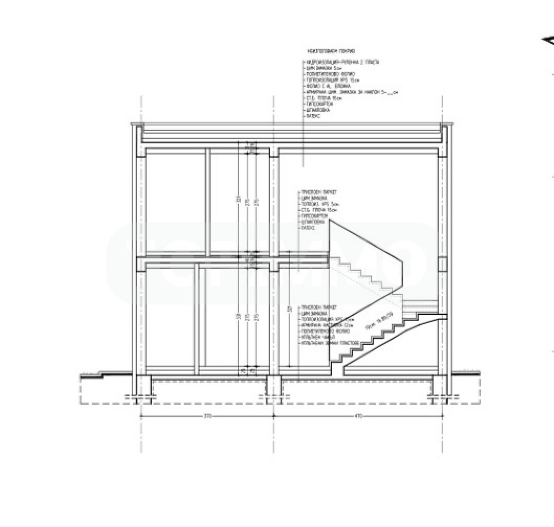 ������� ���� | Imot.bg � ����������� 4