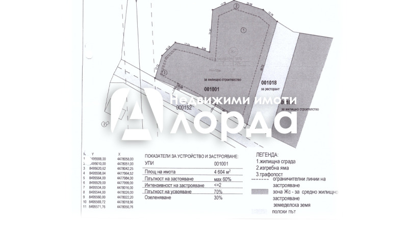 Продава ПАРЦЕЛ, гр. Сандански, област Благоевград, снимка 2 - Парцели - 49446184