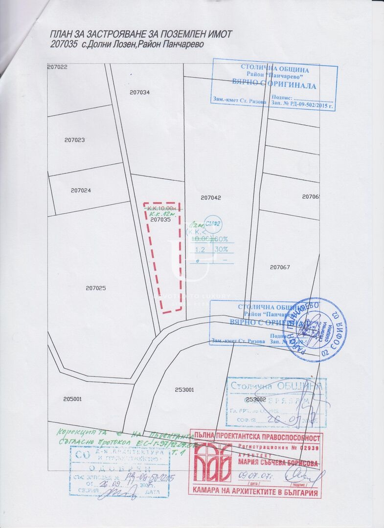 ������� ������ | Imot.bg � ����������� 2
