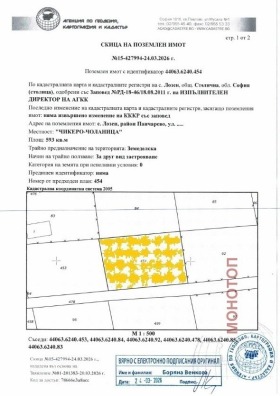 ������� ������ | Imot.bg � ����� ������ 11