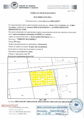 ������� ������ | Imot.bg � ����� ������ 10