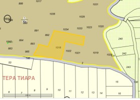 ������� ������ | Imot.bg � ����� ������ 2