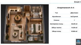 ������� 2-����� | Imot.bg � ����� ������ 4