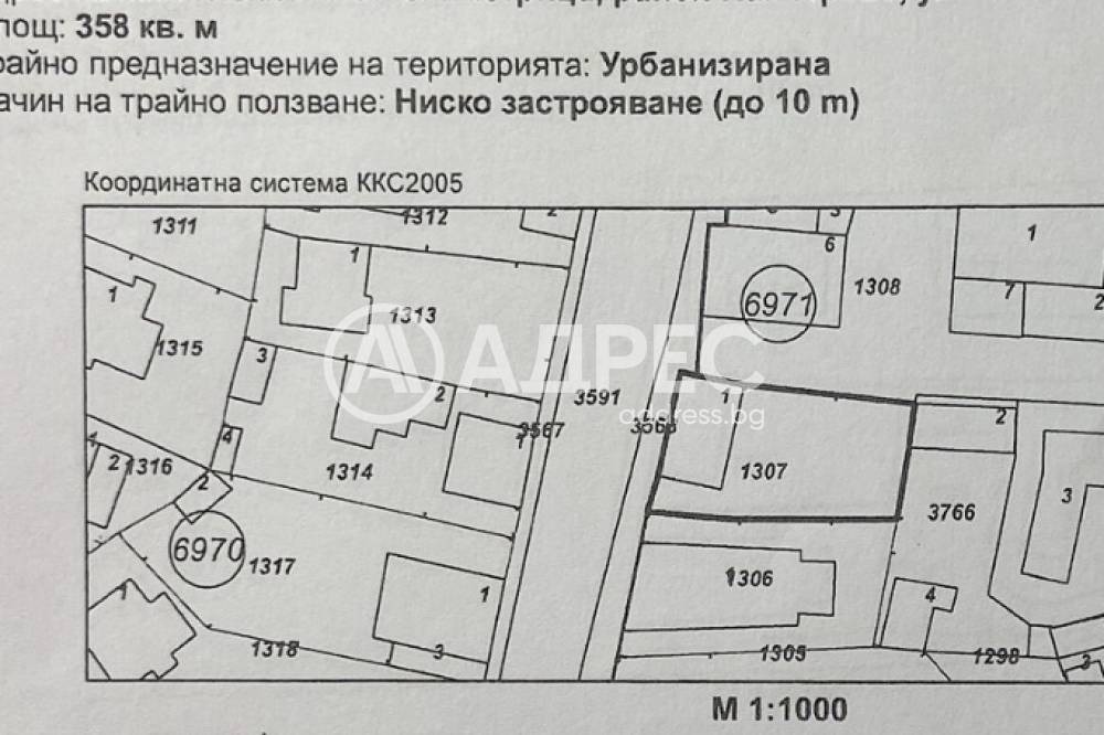 Продава ПАРЦЕЛ, гр. София, с. Бистрица, снимка 6 - Парцели - 54924472