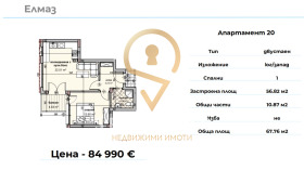 1 dormitorio Vladislav Varnenchik 1, Varna 8