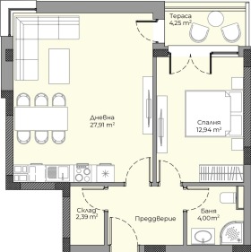  2- | Imot.bg    5