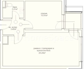 ������� 2-����� | Imot.bg � ����� ������ 3