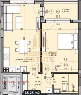  2- | Imot.bg    2