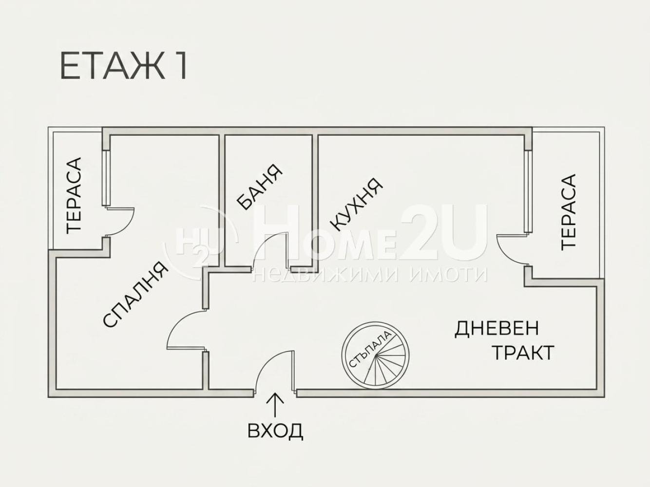 ������� ������� | Imot.bg � ����������� 15