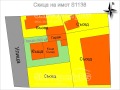 Продава ЕТАЖ ОТ КЪЩА, гр. Самоков, област София област, снимка 17