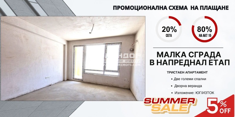 Продаја  1 спаваћа соба Пловдив , Вастанически , 114 м2 | 66934075