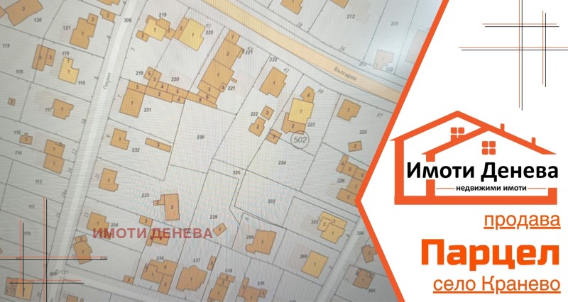 Продава ПАРЦЕЛ, гр. Добрич, Рилци