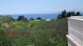  3- | Imot.bg    2