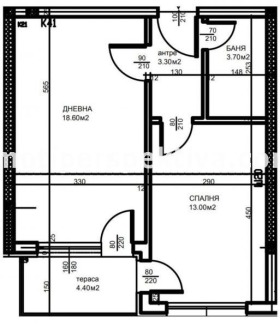  2- | Imot.bg    7