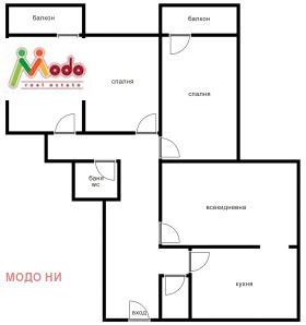 3 makuuhuonetta Strelbište, Sofia 3