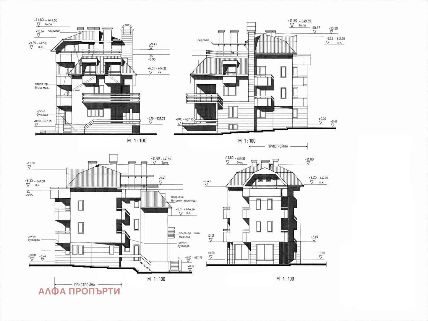 Продава БИЗНЕС ИМОТ, гр. София, гр. Банкя