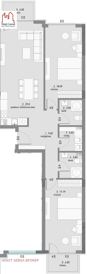  3- | Imot.bg    4