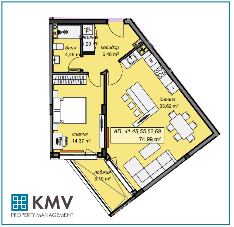 Продава  2-стаен град София , Младост 4 , 88 кв.м | 98802667