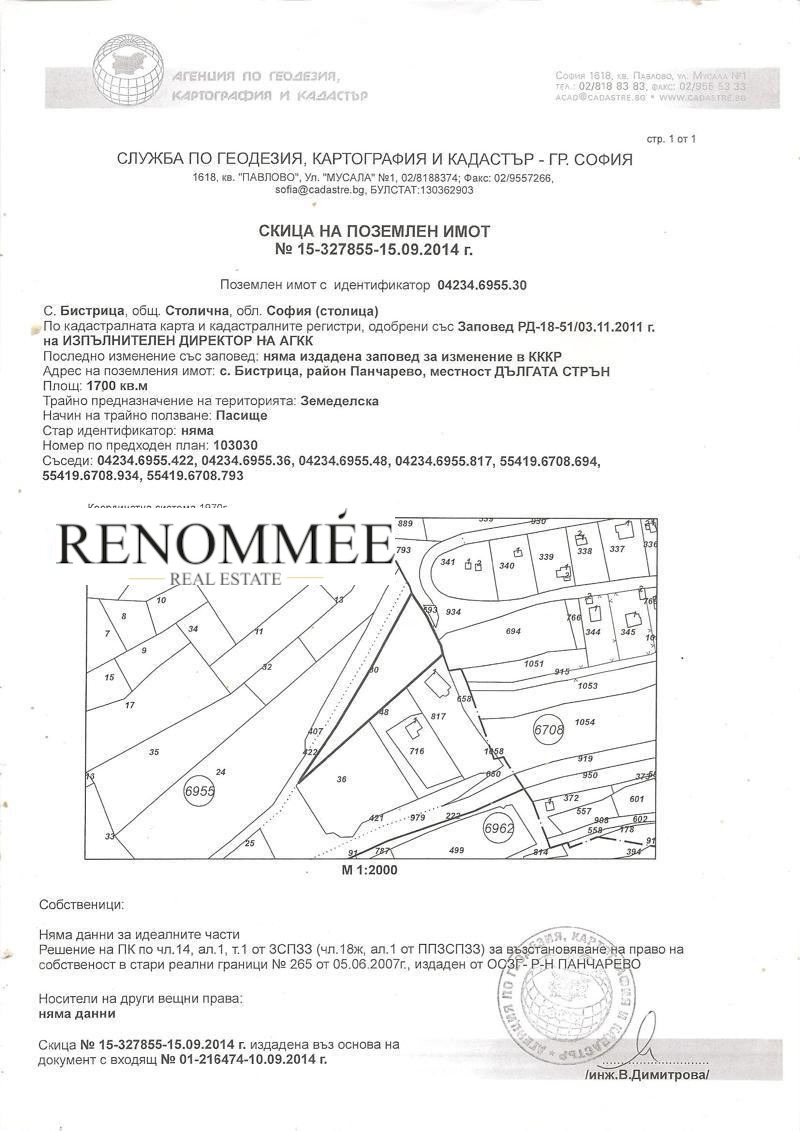 Продава ПАРЦЕЛ, гр. София, с. Панчарево