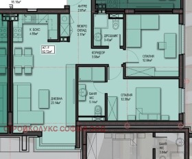 2 chambres Mladost 4, Sofia