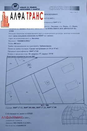 ������� ������ | Imot.bg � ����� ������ 15