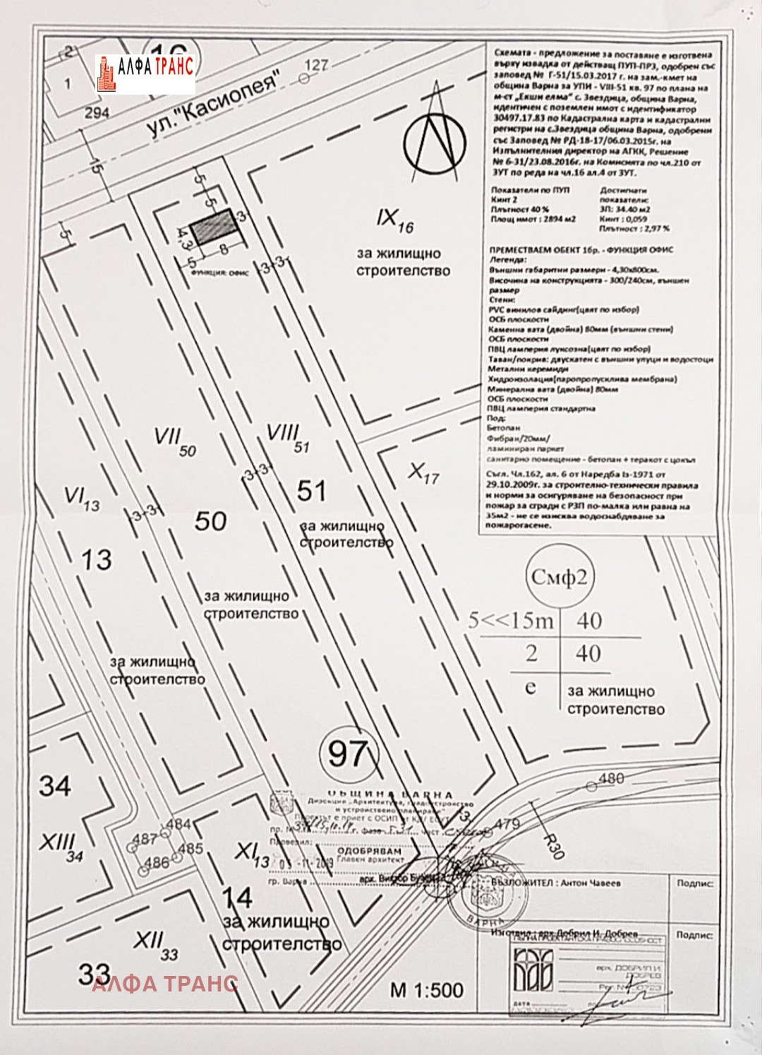Продава ПАРЦЕЛ, гр. Варна, с. Звездица, снимка 14 - Парцели - 53626338