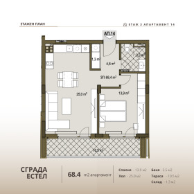  2- | Imot.bg    3