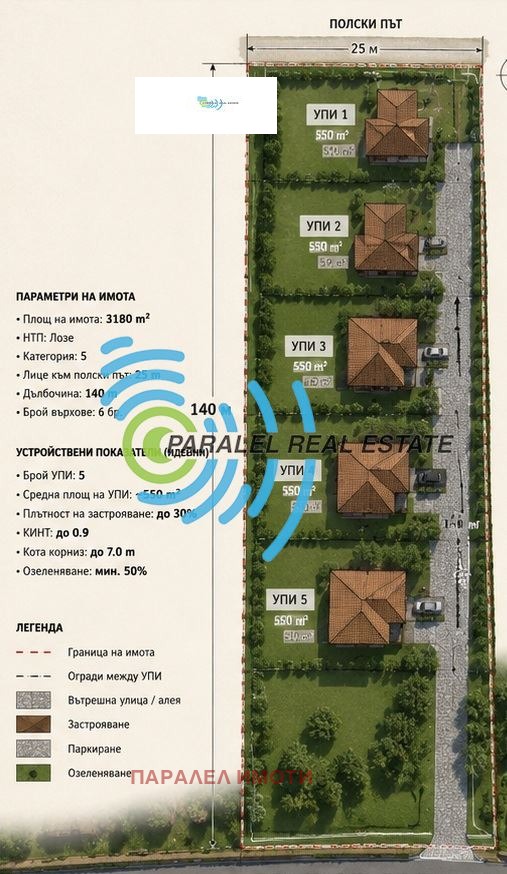 Продава ПАРЦЕЛ, с. Марково, област Пловдив