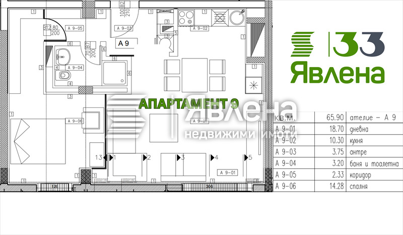 ������� 2-����� | Imot.bg � ����������� 8