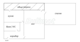  3- | Imot.bg    10