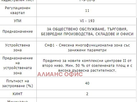 Продава ПАРЦЕЛ, с. Лозен, област София-град, снимка 4 - Парцели - 46677634