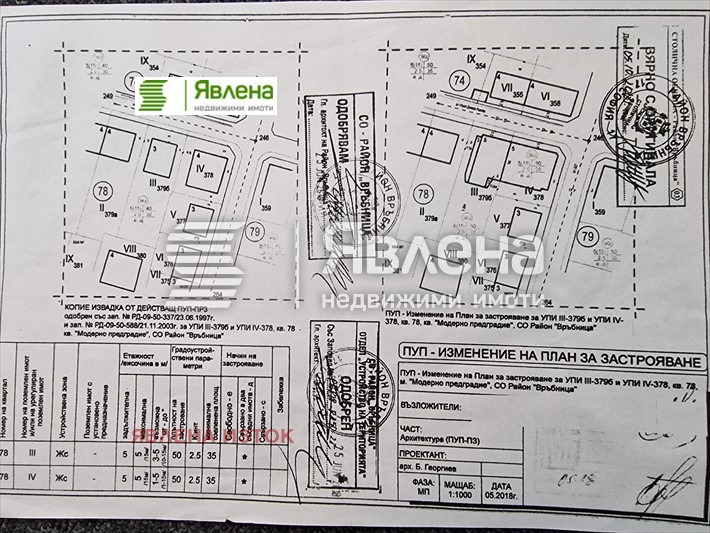 Продава ПАРЦЕЛ, гр. София, Модерно предградие, снимка 1 - Парцели - 48760598