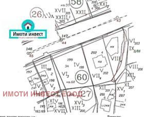 Продажба на имоти в Княжево, град София — страница 8 - изображение 9 