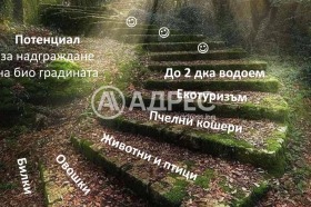 ������� ���������� ���� | Imot.bg � ����� ������ 8