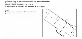 ������� ������� | Imot.bg � ����� ������ 2