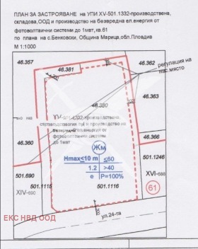 Парцел с. Бенковски, област Пловдив